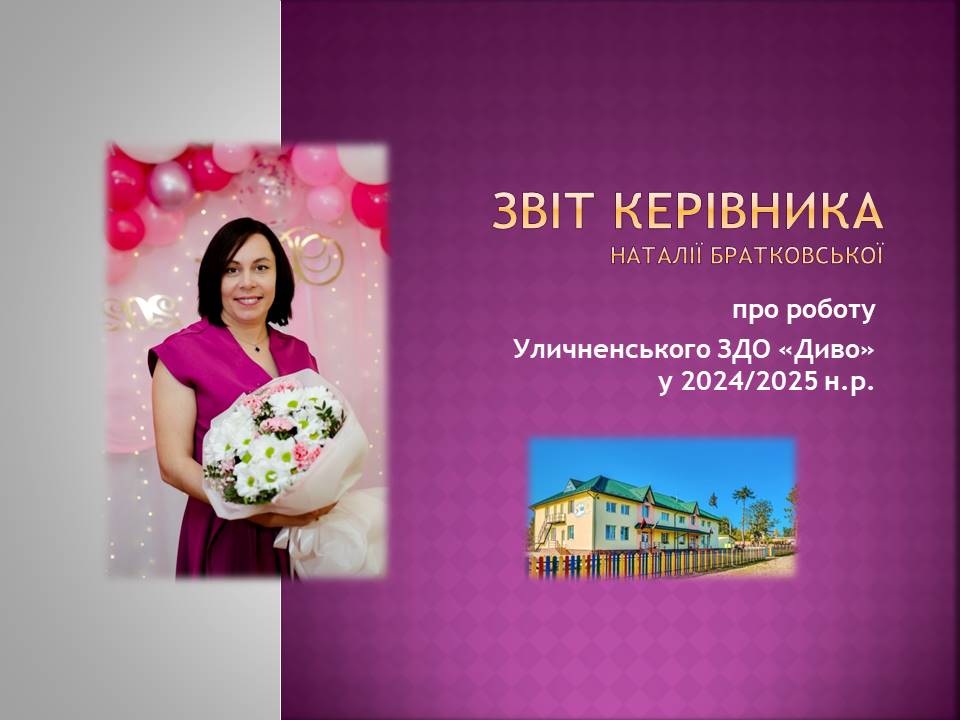 Звіт керівника за 2024/2025 навчальний рік 1 zvit afisha 24 25 n.r